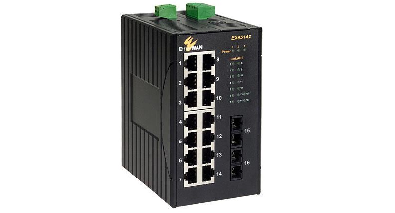 Managed Unmanaged Ethernet Switch EX95000 Series Innovative