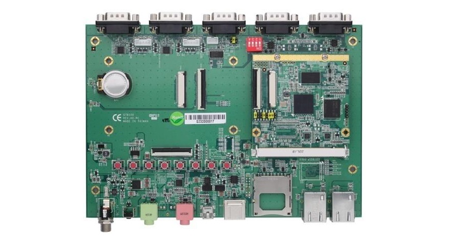 Risc Based Systems _ RISC-V Guide – WXRAKX